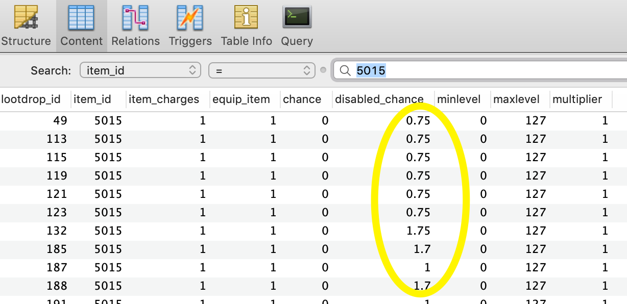 Rusty Scythe - Disabled