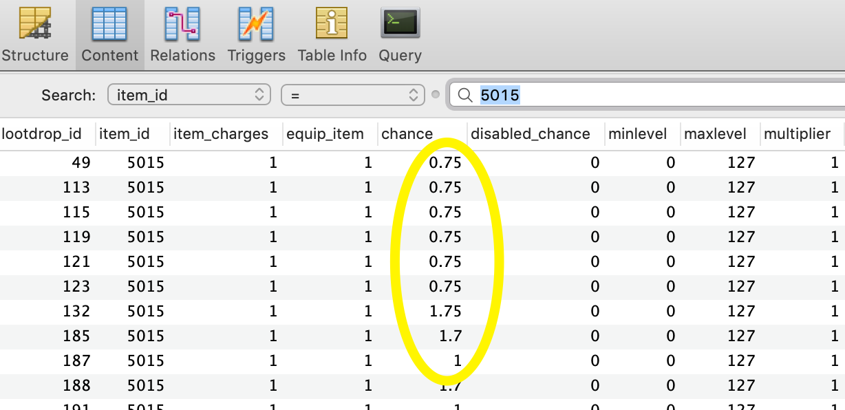 Rusty Scythe - Enabled